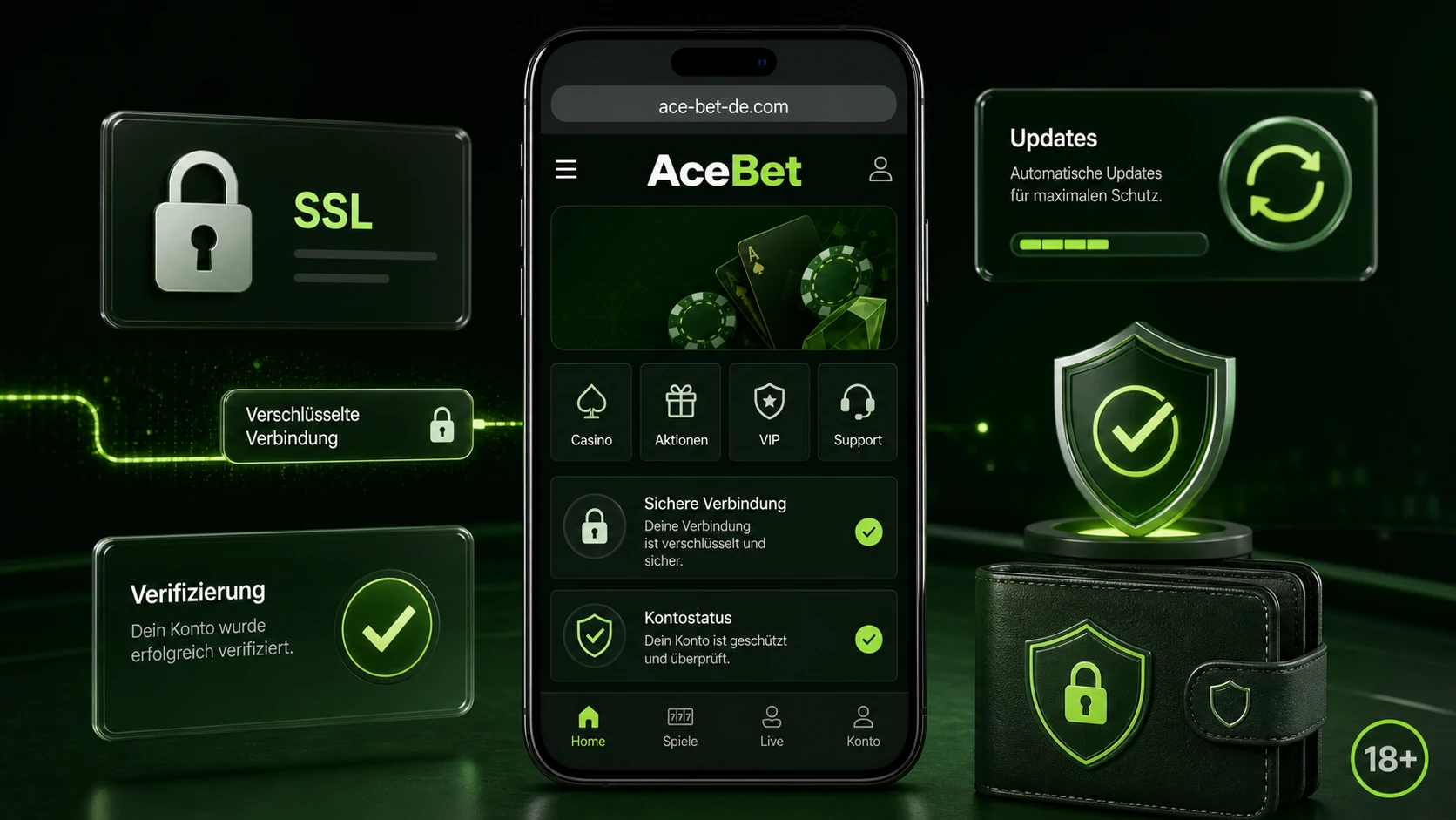 Sicherheit der AceBet App