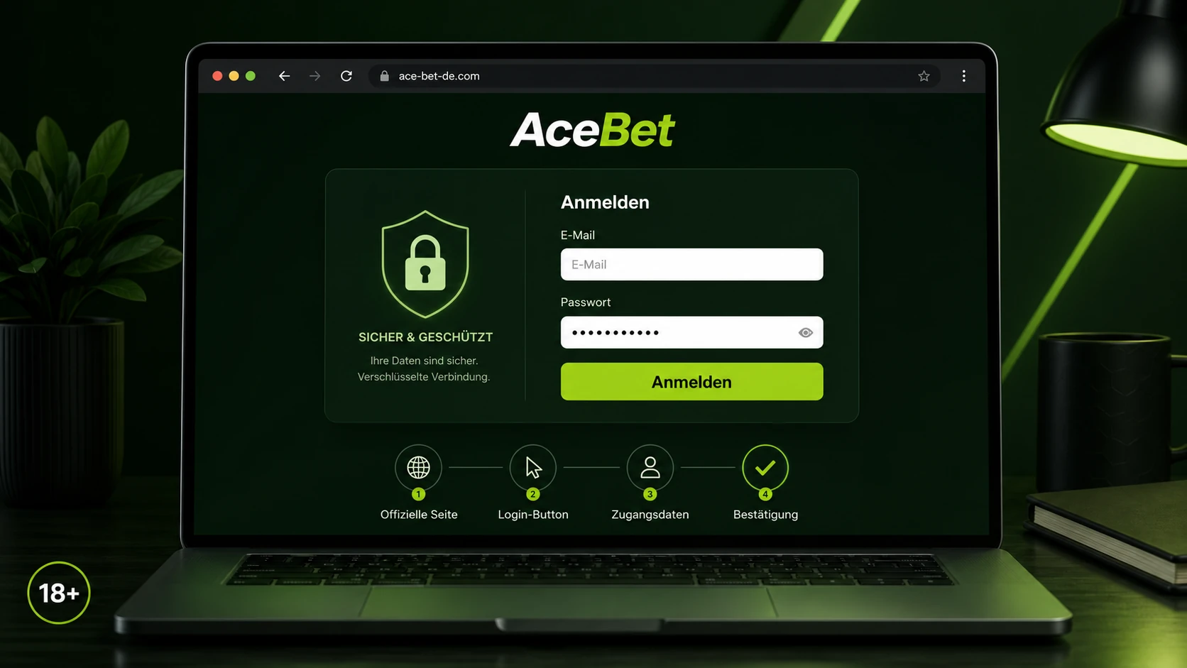Wie funktioniert der AceBet Login?