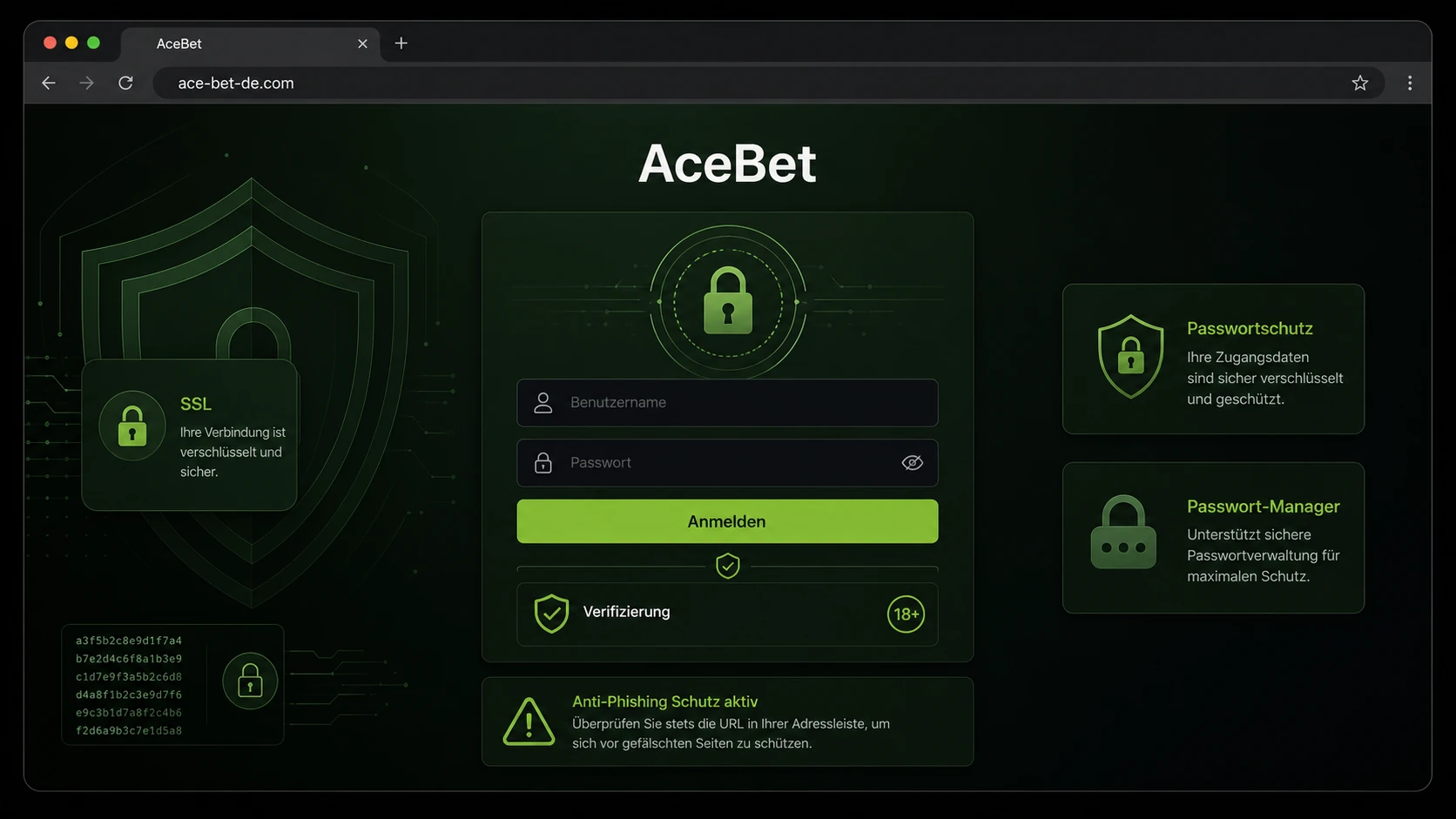 Sicherheit beim AceBet Login